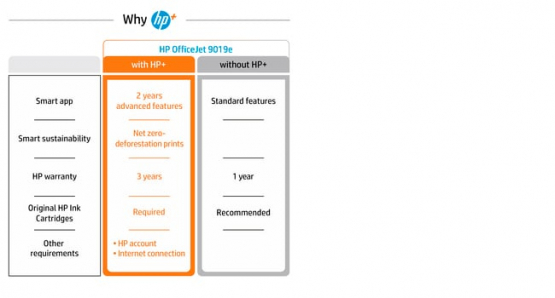 HP OfficeJet Pro 9019e Inkjet All-in-One Printer (22A59B#687) 
