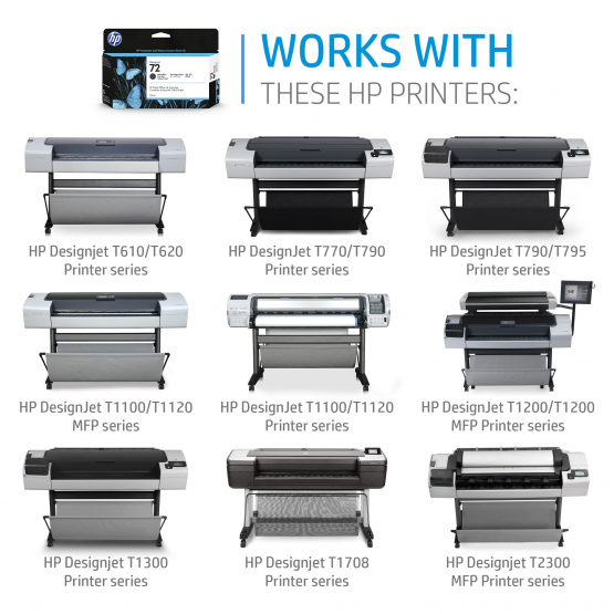 HP 72 Cyan Original DesignJet Ink Cartridge (C9371A) 