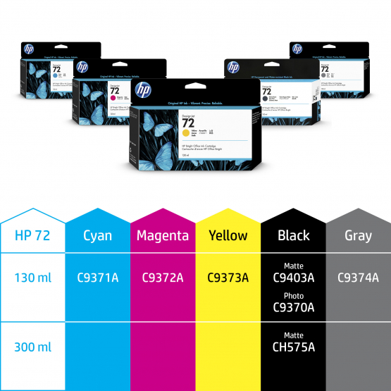 HP 72 Cyan Original DesignJet Ink Cartridge (C9371A) 