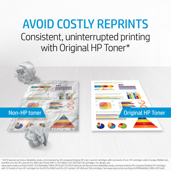 HP 410X Black Original Toner Cartridge (3 Pack) - High Capacity (CF252XM) 