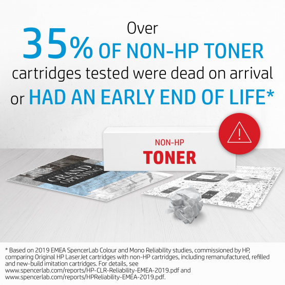 HP 25X Black Original Toner Cartridge - High Capacity (CF325X) 