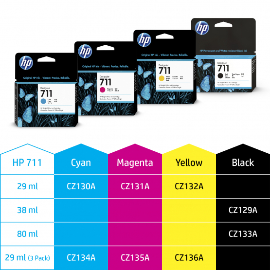 HP 711 Cyan Original DesignJet Ink Cartridge (CZ130A) 
