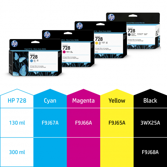 HP 728 Yellow Original DesignJet Ink Cartridge (F9J65A) 