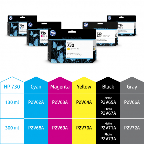HP 730 Matte Black Original DesignJet Ink Cartridge (P2V65A) 