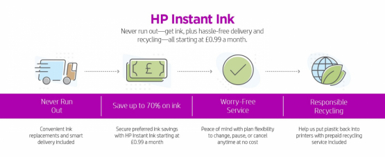 HP OfficeJet Pro 8210 Inkjet Printer (D9L63A#A81) 