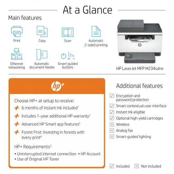 HP LaserJet M234sdne Printer (6GX00E#B19) 