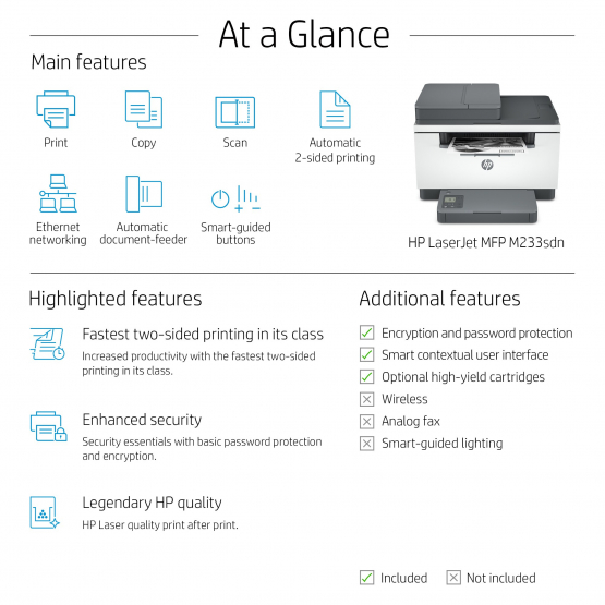 HP LaserJet M234sdn Printer (6GX00F#B19) 