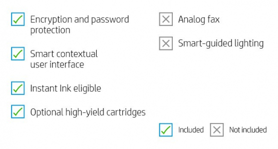 HP M234sdw Printer (6GX01F#B19) 