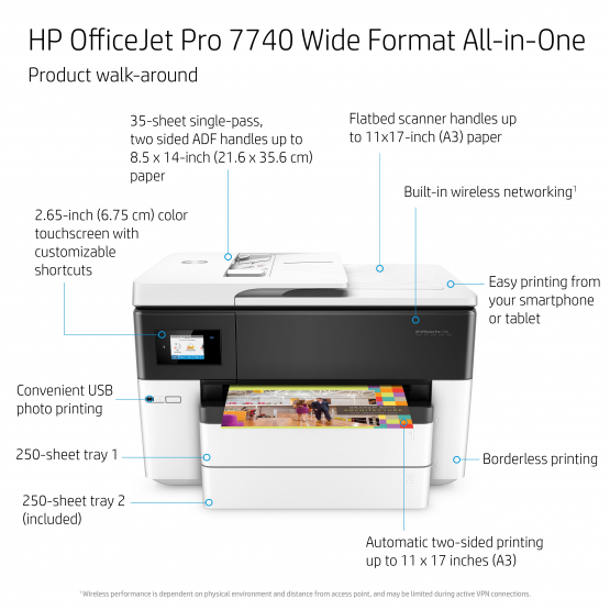 HP OfficeJet Pro 7740 Inkjet Printer (G5J38A) 