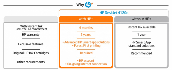 HP DeskJet HP 4120e Inkjet Printer (26Q90B#687) 